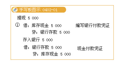 滚动鼠标轮调整图片大小，点击链接查看原图